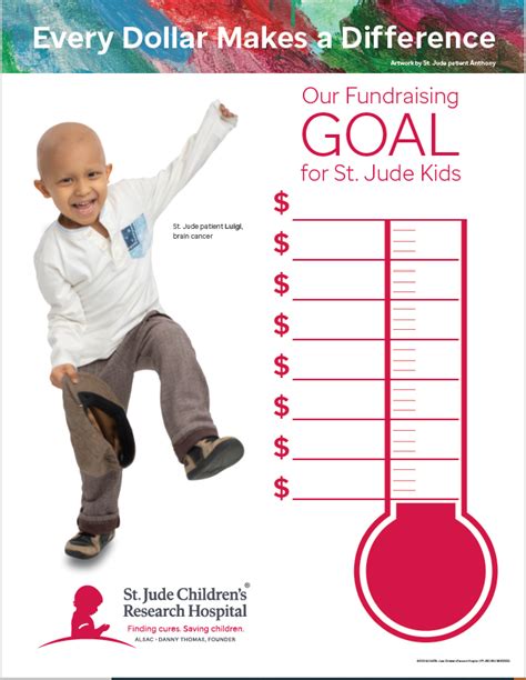 st jude fundraising page|Fundraising resources .